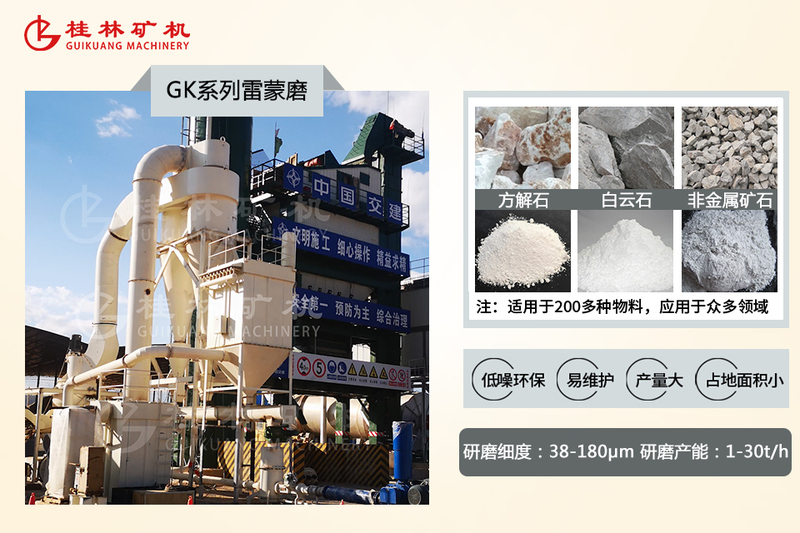 桂林礦機(jī)GK系列雷蒙磨.jpg