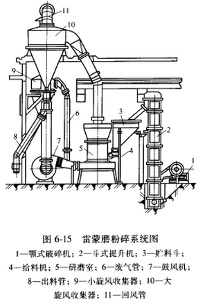 桂林雷蒙磨.png